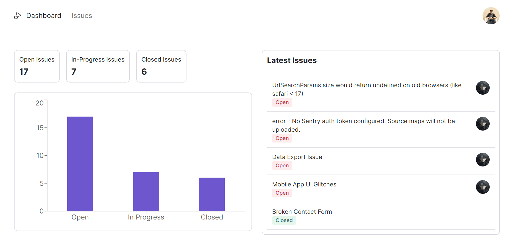 SwiftTracker user interface